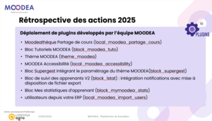 Rétrospective des actions MOODEA en 2025