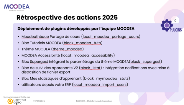 Rétrospective des actions MOODEA en 2025